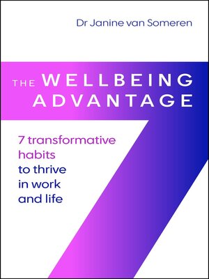 cover image of The Wellbeing Advantage